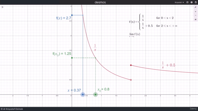 Calculus with R: Practice Book with 120 Exercises – Screenshot 4