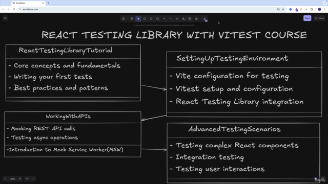 Mastering React Testing: RTL, Vitest & MSW – Screenshot 3