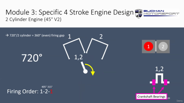 Engine Design (ICE) - 1 Cylinder to V16 – Screenshot 2