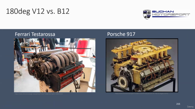 Engine Design (ICE) - 1 Cylinder to V16 – Screenshot 4