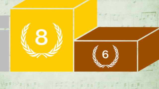 Music Theory ABRSM Grade 7 Complete – Screenshot 1