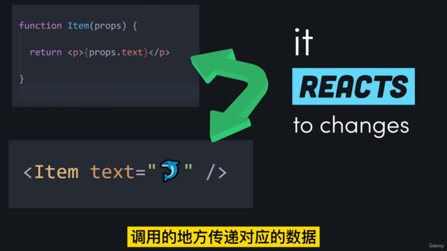 React全新API多个项目实战合集 – Screenshot 3