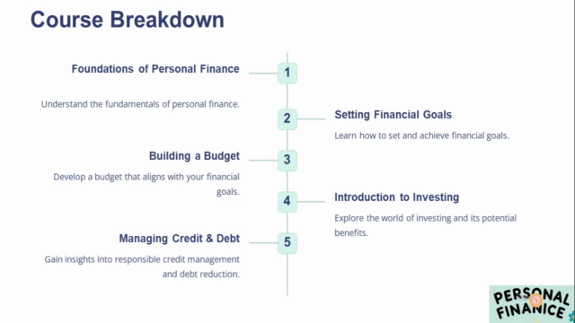 Personal Finance for Beginners & Building Financial Goals – Screenshot 3