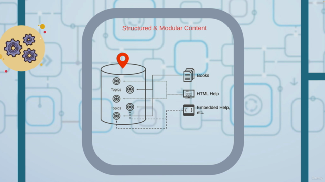 Best Practices in Document Management – Screenshot 4