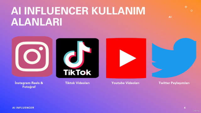 Yapay Zeka Influencer Sermayesiz Şekilde Para Kazanın! – Screenshot 3