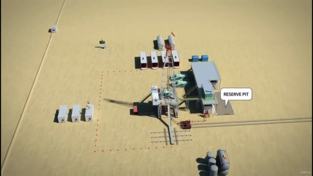 Introduction to IWCF: Essential Well Control Concept – Screenshot 3