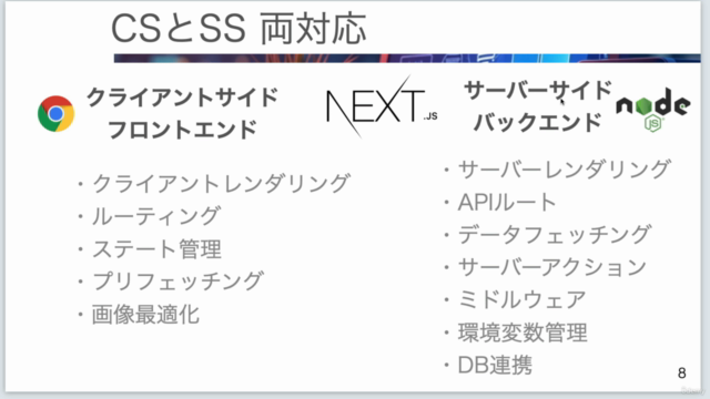 【Next.js】フルスタック開発基本講座(TypeScript/Prisma/Auth)【脱初心者/わかりやすさ重視】 – Screenshot 3