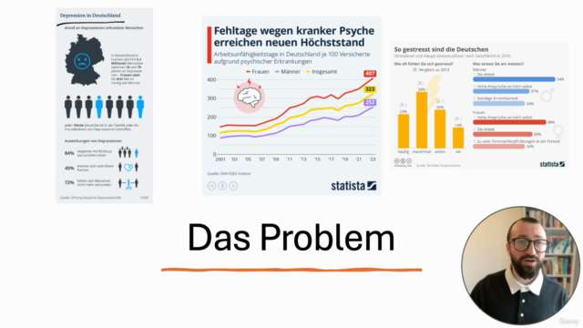 Psychologischer Berater werden – Screenshot 1
