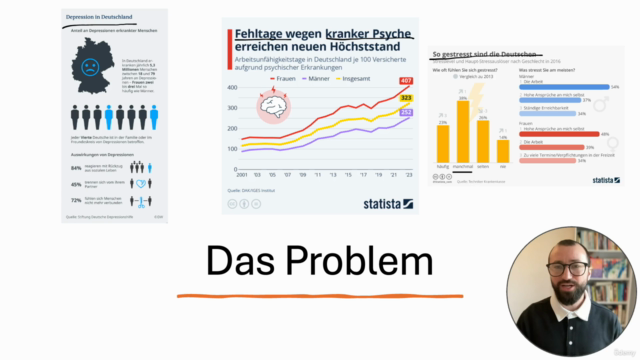 Psychologischer Berater werden – Screenshot 2