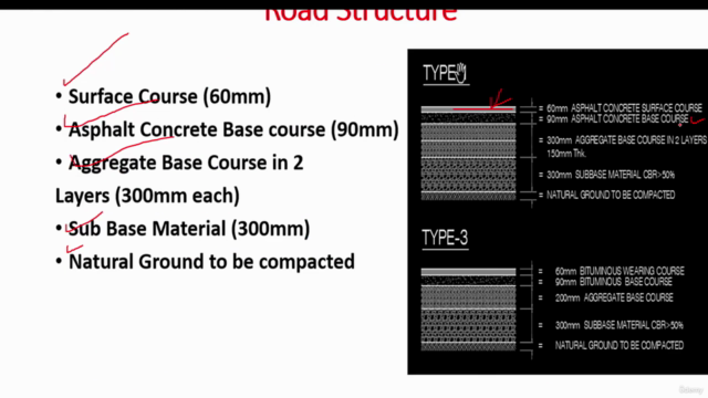 Building Estimation Civil Engineering & Construction Works – Screenshot 3
