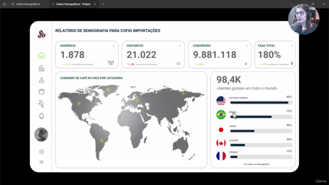 Figma 2025 : Apresentações e Dashboards. Supere o PowerPoint – Screenshot 1