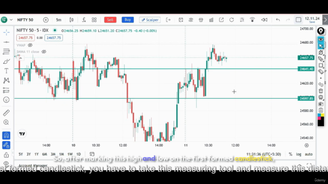 The Complete options trading stratergie to make daily income – Screenshot 3