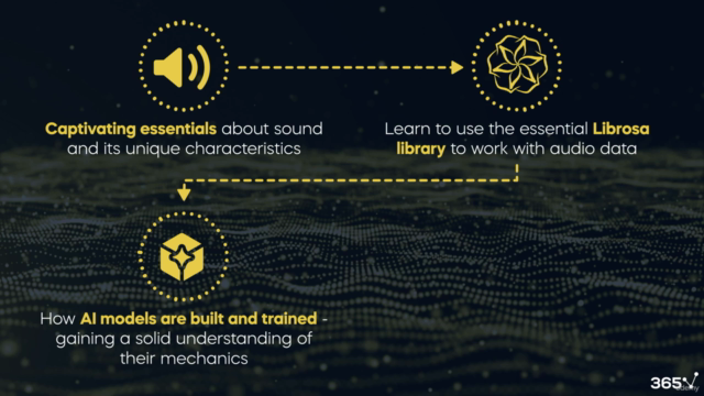 Speech Recognition with Python – Screenshot 4