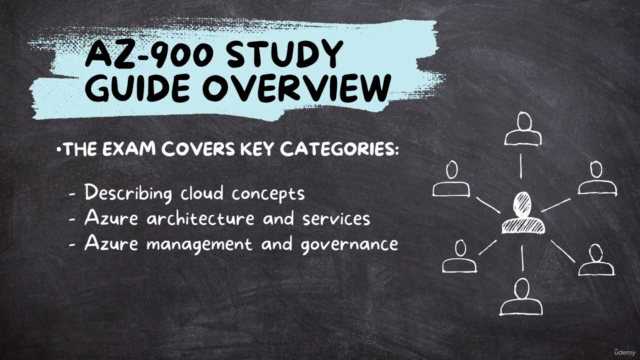 AZ-900 Certification Bootcamp: Microsoft Azure Fundamental – Screenshot 1