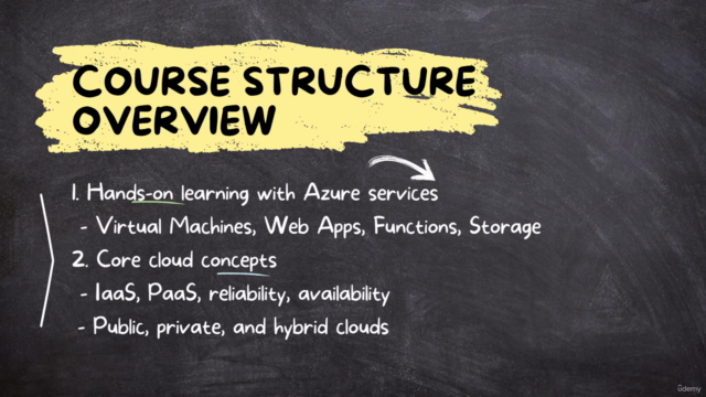 AZ-900 Certification Bootcamp: Microsoft Azure Fundamental – Screenshot 2