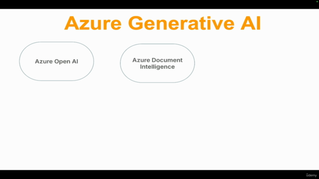 Azure Generative AI Engineer Interview Questions – Screenshot 2