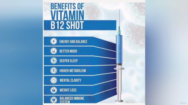 Intramuscular Vitamin Course B12, Biotin, C & D Injections – Screenshot 2