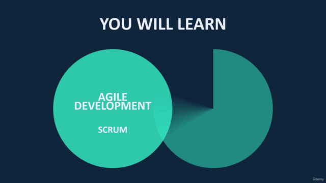 Agile Development of Artificial Intelligence with SCRUM – Screenshot 1