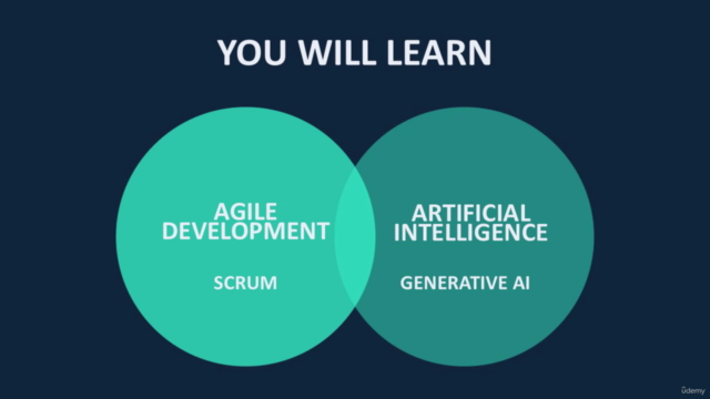 Agile Development of Artificial Intelligence with SCRUM – Screenshot 2