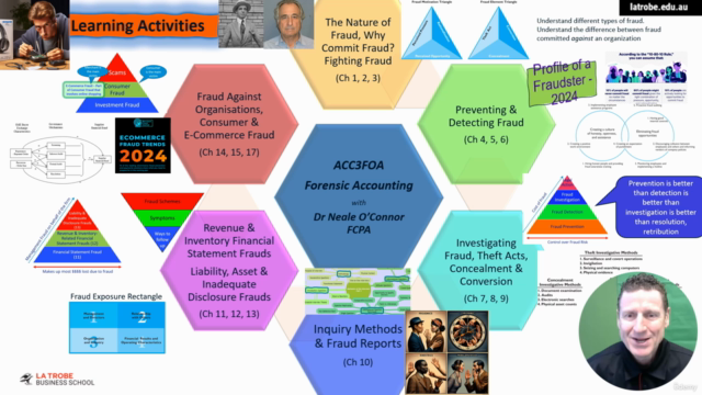 Masterclass in Forensic Accounting – Screenshot 2