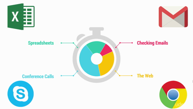 Digital Productivity – Screenshot 1