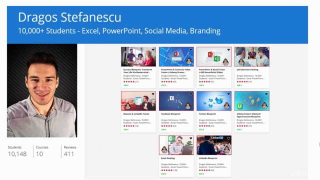 Digital Productivity – Screenshot 2