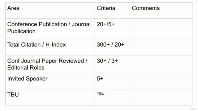 EB2 NIW EB1A Profile Building Program Research Strategies NY – Screenshot 3