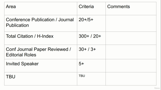 EB2 NIW EB1A Profile Building Program Research Strategies NY – Screenshot 4