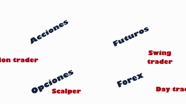 Inversión: Fundamentos del Trading para Principiantes – Screenshot 3
