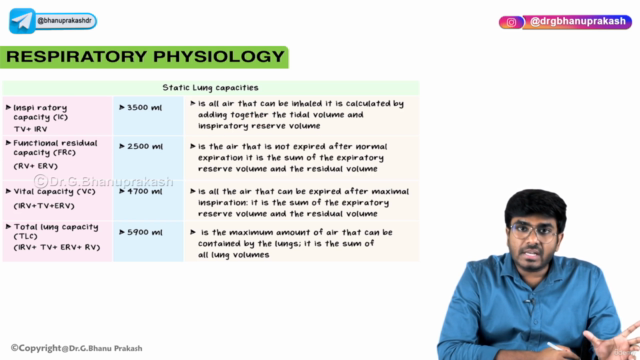 Certificate course in Respiratory Physiology – Screenshot 3