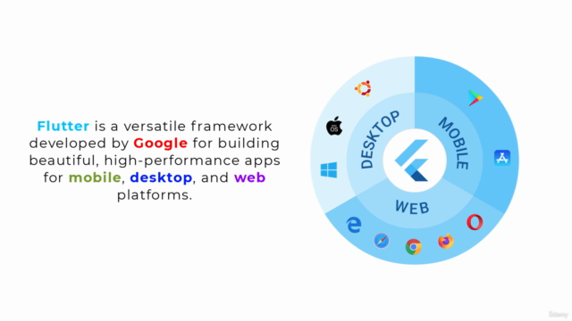 Build Real-time Translator Apps in Flutter with NLP & AI – Screenshot 1