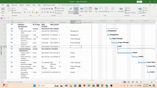 Microsoft Project Complete Course | All in one MS Project – Screenshot 1