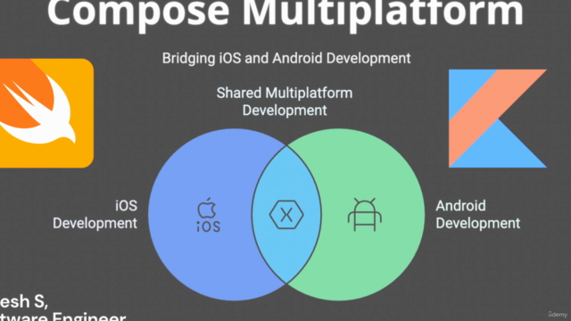 Compose Multiplatform Masterclass : Bridging Android & iOS – Screenshot 3