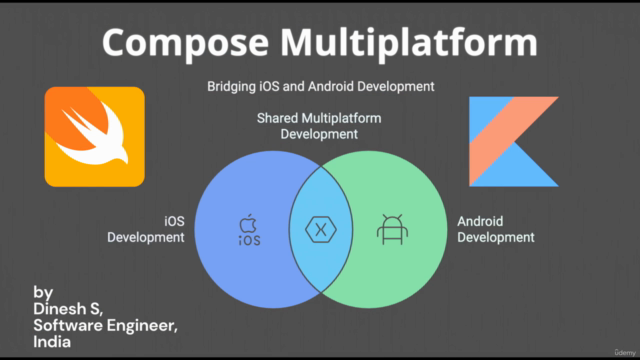 Compose Multiplatform Masterclass : Bridging Android & iOS – Screenshot 4
