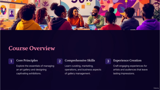 Fundamentals of Art Gallery Management & Exhibition Design – Screenshot 1