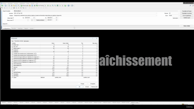 Coder un Expert MQL4 avec Ichimoku et notifications Telegram – Screenshot 3