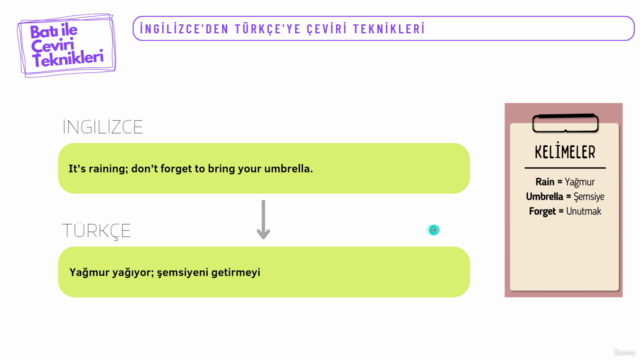 BATI İLE İNGİLİZCE'DEN TÜRKÇE'YE ÇEVİRİ TEKNİKLERİ – Screenshot 1