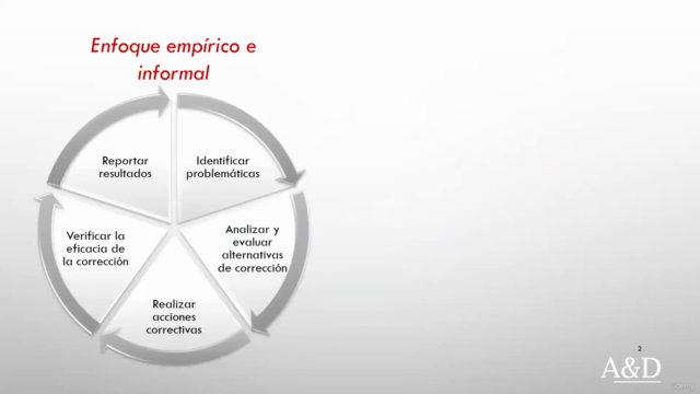 Administración de Riesgos Empresariales – Screenshot 1