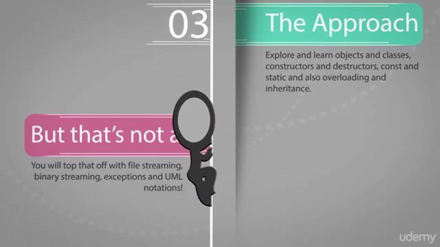 Object Oriented Programming : The Foundation of OOP – Screenshot 3