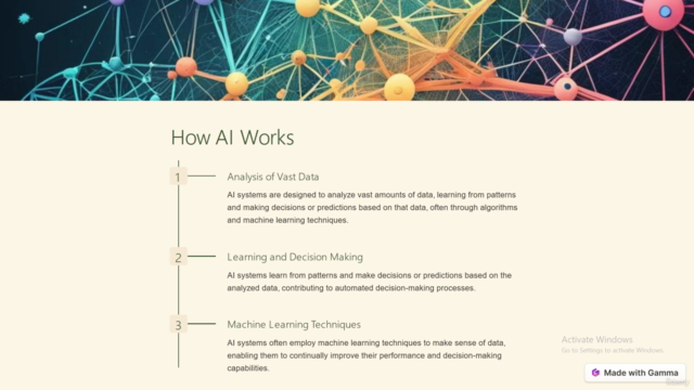 AI, Generative AI,Prompt Engineering,ChatGPT,Gemini,DeepSeek – Screenshot 1