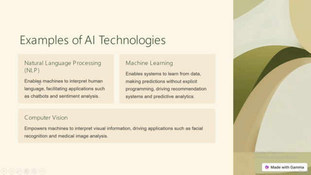 AI, Generative AI,Prompt Engineering,ChatGPT,Gemini,DeepSeek – Screenshot 3