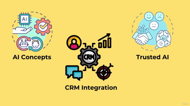 AI Basics for Salesforce Professionals: Concepts, Use Cases – Screenshot 1