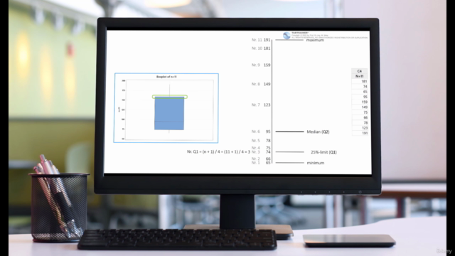 Box Plot Analysis in Minitab – Tabtrainer® for Quality Teams – Screenshot 1
