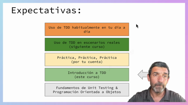 Introducción a Test-Driven Development – Screenshot 3