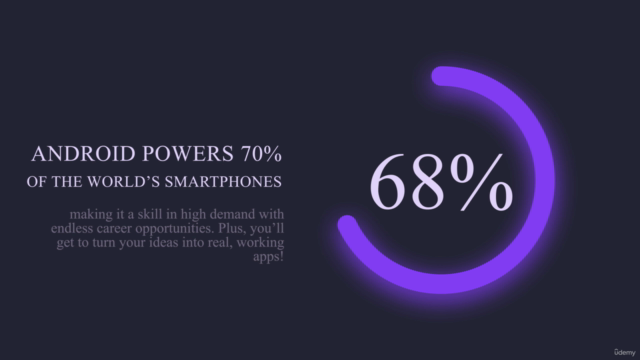 Basic concepts of Android development : Build Your First App – Screenshot 3
