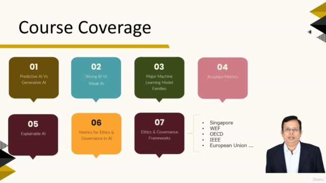 AI Ethics and Governance: Concepts and Applications – Screenshot 3
