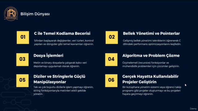 C Programlama Dili Eğitimi: Profesyonelliğe Uzanan Yol(2025) – Screenshot 2