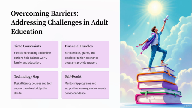 Adult Learning, Teaching, Andragogy & Pedagogy Essentials – Screenshot 1