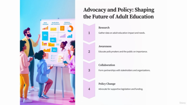 Adult Learning, Teaching, Andragogy & Pedagogy Essentials – Screenshot 4