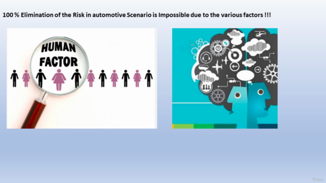 Automotive/Automobile ; Functional Safety(FUSA) ISO 26262 – Screenshot 1